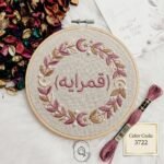 ⁦خيوط الأيرو - 76 / 3722 💐⁩ - الصورة ⁦2⁩